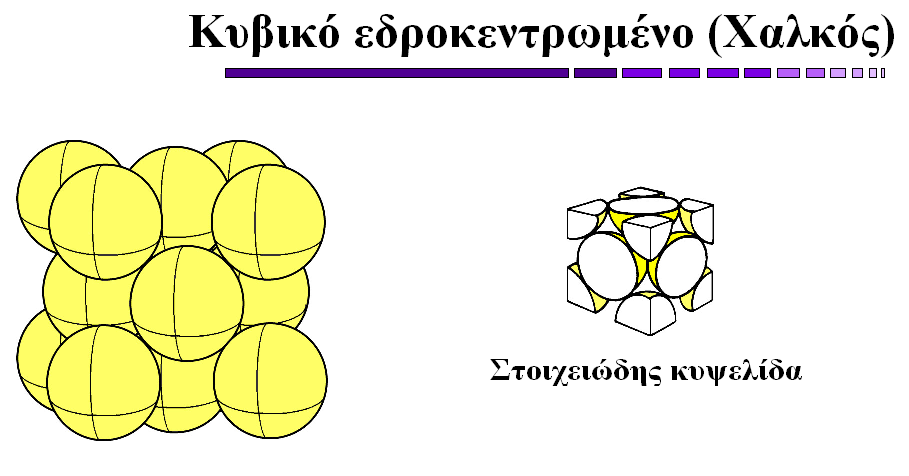 Κρυσταλλική