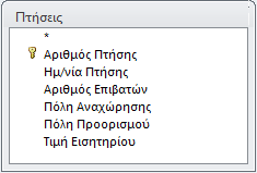 ΕΡΩΤΗΣΗ 7 Α) Τι είναι μια βάση δεδομένων ; B) Να δημιουργηθεί μια βάση δεδομένων στην Access, που να περιέχει τα προσωπικά στοιχεία φοιτητών σε ιδιωτικό Πανεπιστήμιο. (Μον.