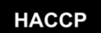 ΣΤΑΔΙΑ ΑΝΑΠΤΥΞΗΣ ΣΥΣΤΗΜΑΤΟΣ HACCP Δημιουργία HACCP ή Ομάδας Ασφάλειας Τροφίμων Συνέρχεται μια ομάδα από υπεύθυνους σε διάφορα τμήματα της