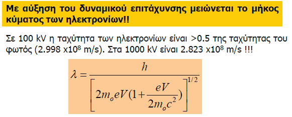 ΗΛΕΚΤΡΟΝΙΟΥ