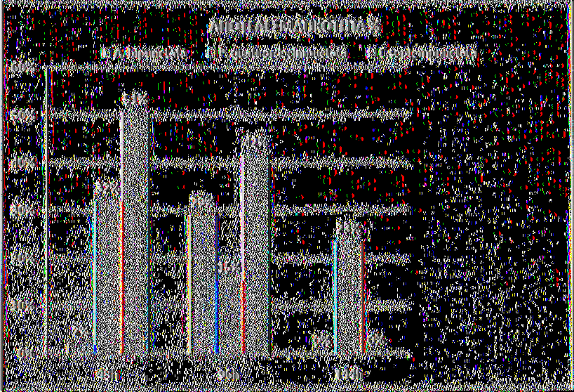 Α. 6ίρΐ)ηα3ΐ3 Ρ. quatuordecίmpuctata Λτ-Ο.ΒθρίθΓηριιηοΙθΙθ Μάρτυρας 2 4 ή 4 8 ή 9 6 ή 1 4 4 ή Διάγραμμα 1.