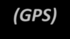 Δομή του σήματος (GPS) Γιατί επελέχθησαν αυτές οι δύο συχνότητες (L1 & L2); Διαθεσημότητα συχνοτήτων Γιατί όχι μικρότερες; Το μήκος κύματος λ μεγαλώνει όταν μικραίνει η συχνότητα αύξηση του σφάλματος