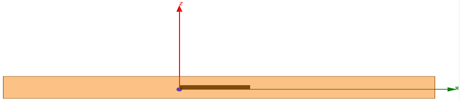 ΚΕΦΑΛΑΙΟ 3 ώστε να λάβει υπόψη τις επιδράσεις τους στα χαρακτηριστικά ακτινοβολίας της κεραίας. Οι κεραίες που παρουσιάζονται στις επόμενες παραγράφους προσομοιώνονται εντός μοντέλου ιστού (Εικόνα 3.
