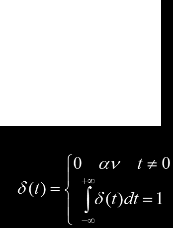 Κρουστικό σήμα Το κρουστικό σήμα ονομάζεται και συνάρτηση δέλτα ή συνάρτηση Dirac. Επιτρέπει την περιγραφή φαινομένων με στιγμιαία διάρκεια.