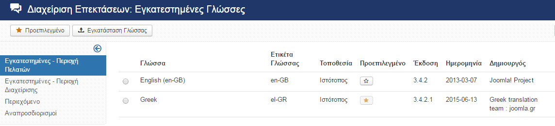 Από την Διαχείρηση Προτύπών μπορούμε να ενεργοποιήσουμε, επεξεργαστούμε να κάνουμε αντίγραφο ή να διαγράψουμε το προτυπό μας.