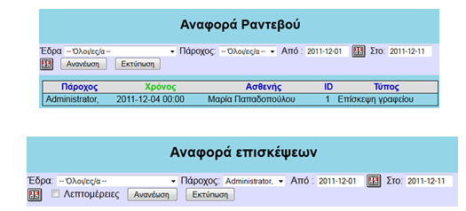 Αναφορές Επισκέψεων Αναφορές Επισκέψεις: Εδώ δίνεται η δυνατότητα στο διαχειριστή να βλέπει και να ελέγχει