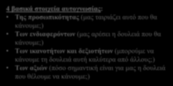 ΑΥΤΟΓΝΩΣΙΑ Αυτογνωσία είναι η συνειδητοποίηση των ιδιαιτεροτήτων, των προσωπικών στόχων, των επαγγελματικών αξιών και των ενδιαφερόντων μας.