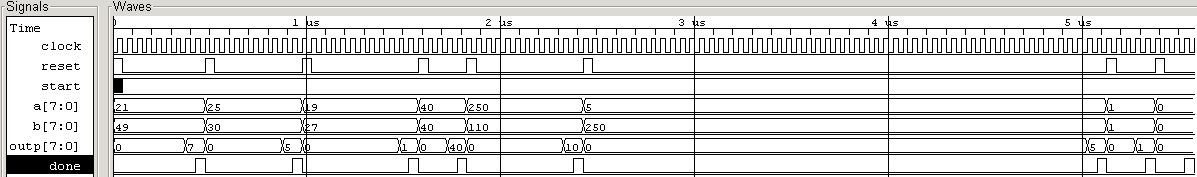 testbench (4) testbench (5) Αρχείο testbench (συνέχεια) // Test clock generation. // // Clock pulse starts from 0.