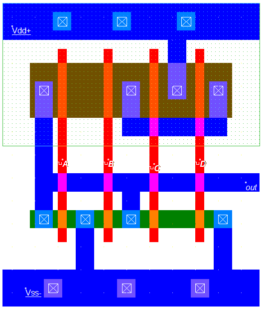 Α Β C D OUT Σχήμα 6.2 Τελικό layout της σύνθετης CMOS πύλης 3.