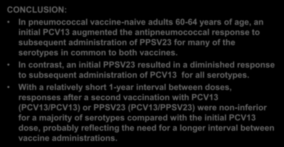 CONCLUSION: In pneumococcal vaccine-naive adults 60-64 years of age, an initial PCV13 augmented the antipneumococcal response to subsequent administration of PPSV23 for many of the serotypes in