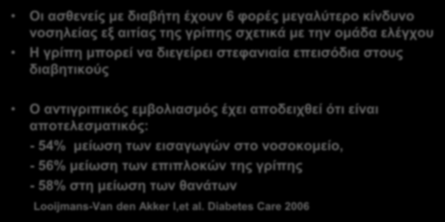 O κίνδυνος της γρίπης σε ασθενείς με σακχαρώδη διαβήτη Οι ασθενείς με διαβήτη έχουν 6 φορές μεγαλύτερο κίνδυνο νοσηλείας εξ αιτίας της γρίπης σχετικά με την ομάδα ελέγχου Η γρίπη μπορεί να διεγείρει