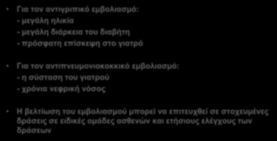 Παράγοντες που επηρεάζουν θετικά τον αντιγριπικό και αντιπνευμονιοκοκκικό εμβολιασμό των διαβητικών ασθενών Clancy U, et al.