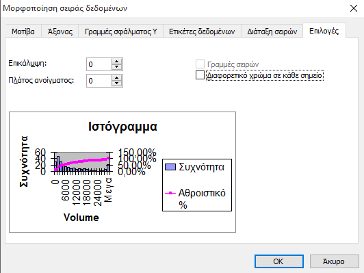 Τμήμα Διοίκησης Επιχειρήσεων (Αγ.