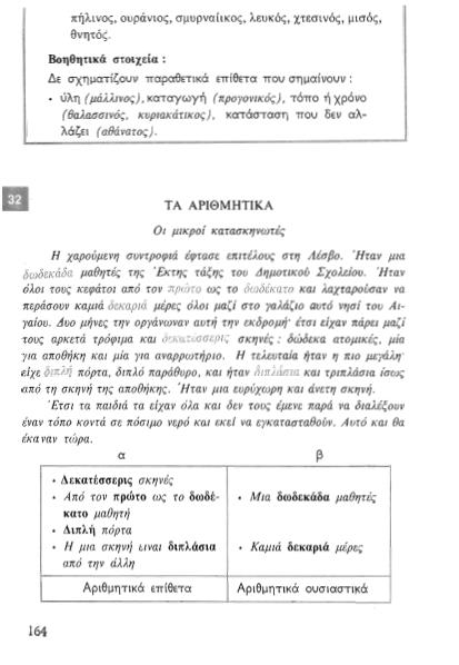 Εικόνα 3: Άποψη κειμένου της γραμματικής Τσολάκη και της γραμματικής Φιλιππάκη κ. συν. αντίστοιχα. 10.3.3 Ως προς τις ασκήσεις / δραστηριότητες εμπέδωσης Στη γραμματική του Τσολάκη, κάθε γραμματικό φαινόμενο συνοδεύεται από μία τουλάχιστον άσκηση, η οποία περικλείεται σε μπλε πλαίσιο.