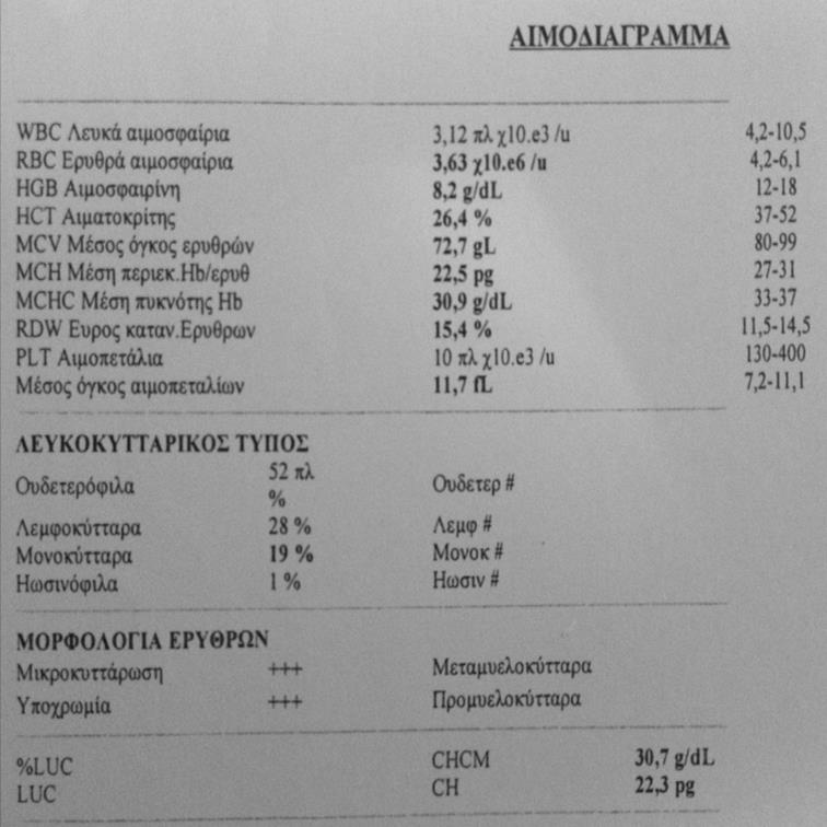 Πλεονεκτήματα Χαμηλό κόστος Όχι επιπλέον όγκος αίματος Δεν επηρεάζεται από ανεξάρτητους παράγοντες (φλεγμονή) Μειονεκτήματα Δείκτης συγκεκριμένης τεχνολογίας Όχι τιμές αναφοράς στα παιδιά Επηρεάζεται