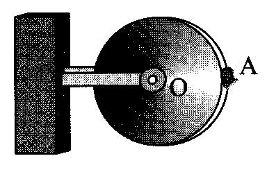 8.Μία ηξνραιία, κάδαο M=4kg θαη αθηίλαο R = l5 cm, κπνξεί λα ζηξέθεηαη ρσξίο ηξηβέο γύξσ από νξηδόληην άμνλα πνπ ηαπηίδεηαη κε ηνλ άμνλά ηεο.