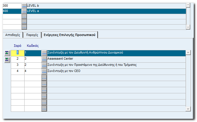 Ενέργειες Επιλογής Προσωπικού Επιλέξτε από τις διαθέσιμες ενέργειες επιλογής προσωπικού εκείνες που αφορούν τον επιλεγμένο συνδυασμό οικογένειας/βαθμίδας και την σειρά με την οποία