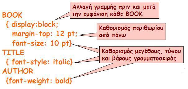 Εμφάνιση XML Εγγράφων με Χρήση CSS (3/3) PSEUDO-ELEMENTS 1 η γραμμή ενός element: CHAPTER:first-line {fontfamily:calibri;} 1 ο γράμμα ενός