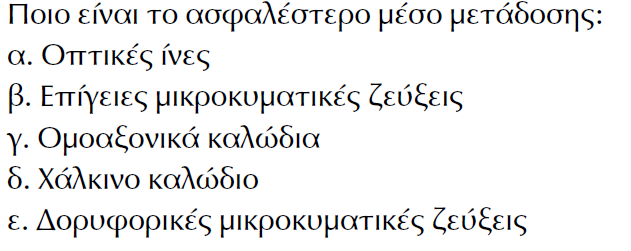 22. Ποιο από τα παραπάνω χαρακτηρίζουν τα ασύρματα μέσα μετάδοσης; α. Ευαισθησία στο θόρυβο β. Χαμηλός βαθμός ασφάλειας γ. Χαμηλές ταχύτητες μετάδοσης δ. προβλήματα συνδέσεων 23.