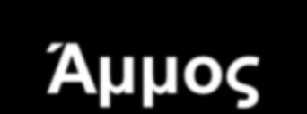 Ικανότητα ανταλλαγής κατιόντων διαφόρων υποστρωμάτων που χρησιμοποιούνται σε καλλιέργειες εκτός εδάφους Υπόστρωμα Πετροβάμβακας 0 5