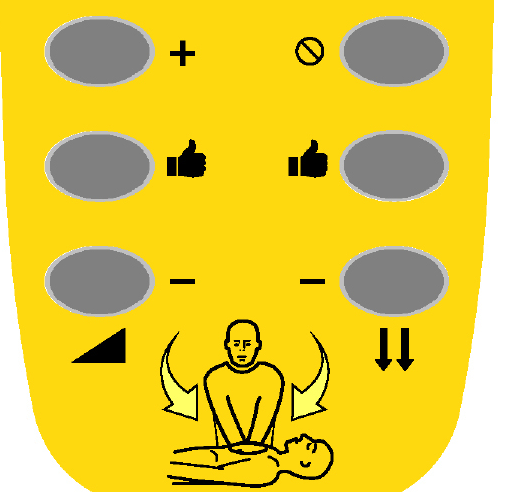 Εκπαιδευτική ενότητα CPR Advisor Εκπαίδευση στο CPR Advisor Οι εκπαιδευτές μπορούν να προσομοιώσουν τη λειτουργία του CPR Advisor στο HeartSine PAD 500P Trainer χρησιμοποιώντας το τηλεχειριστήριο.