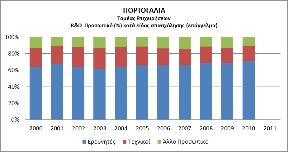 Εθνικό Κέντρο