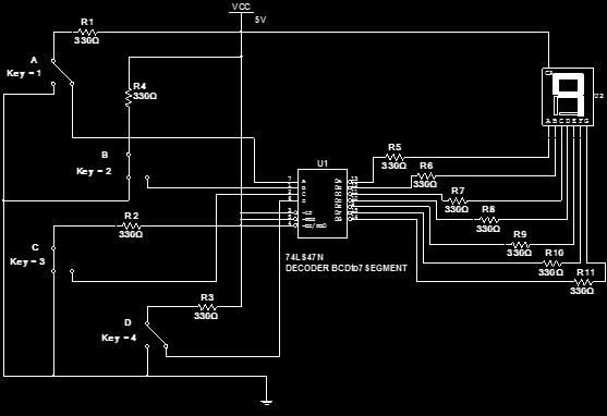 ΜΕΡΟ : Chip 74ls47//Decoder BCDto7segment O ςυνδυαςμόσ