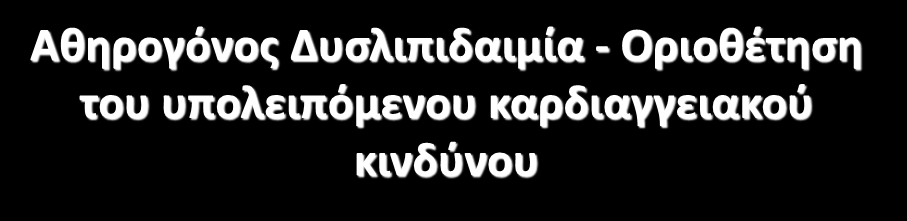 Αθηρογόνος Δυσλιπιδαιμία - Οριοθέτηση του υπολειπόμενου καρδιαγγειακού κινδύνου 1.