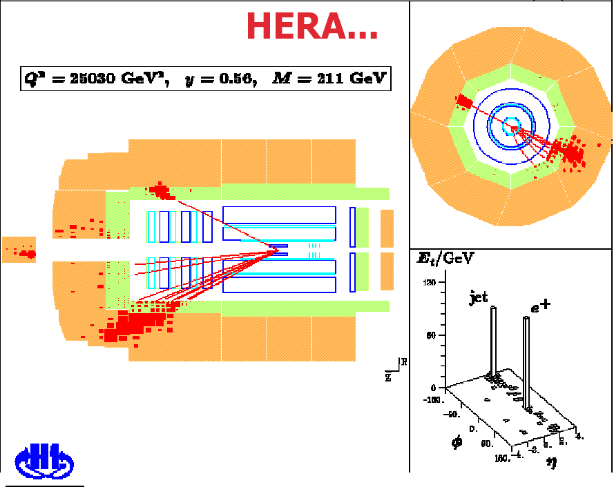 HERA: