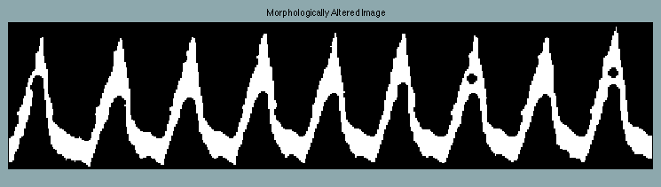 (α) (β) Εικόνα Π.1.