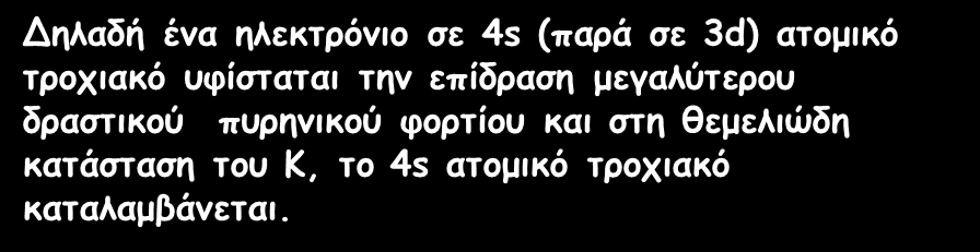 Παράδειγμα εφαρμογής κανόνα Slater Να επιβεβαιωθεί ότι η πειραματικά επιβεβαιωμένη ηλεκτρονιακή διαμόρφωση του Κ: 1s 2 2s 2 2p 6 3s 2 3p 6 4s 1 είναι ενεργειακά συμφορώτερη από την διαμόρφωση 1s 2 s