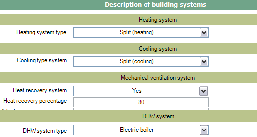 Συστήματα & Χρήση Κτίριο Γραφείων Θέρμανση & Ψύξη: split system Μηχανικός αερισμός με σύστημα