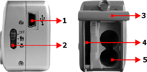 Μικρόφωνο Πλάγια όψη Κουµπιά λειτουργιών 1. Υποδοχή USB 2. Κάλυµµα φακού - διακόπτης εστίασης 3. Κάλυµµα µπαταριών 4.