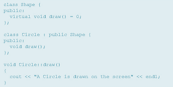 O κώδικας των κλάσεων Shape και Circle είναι (C++): Ο κώδικας για την αφηρημένη