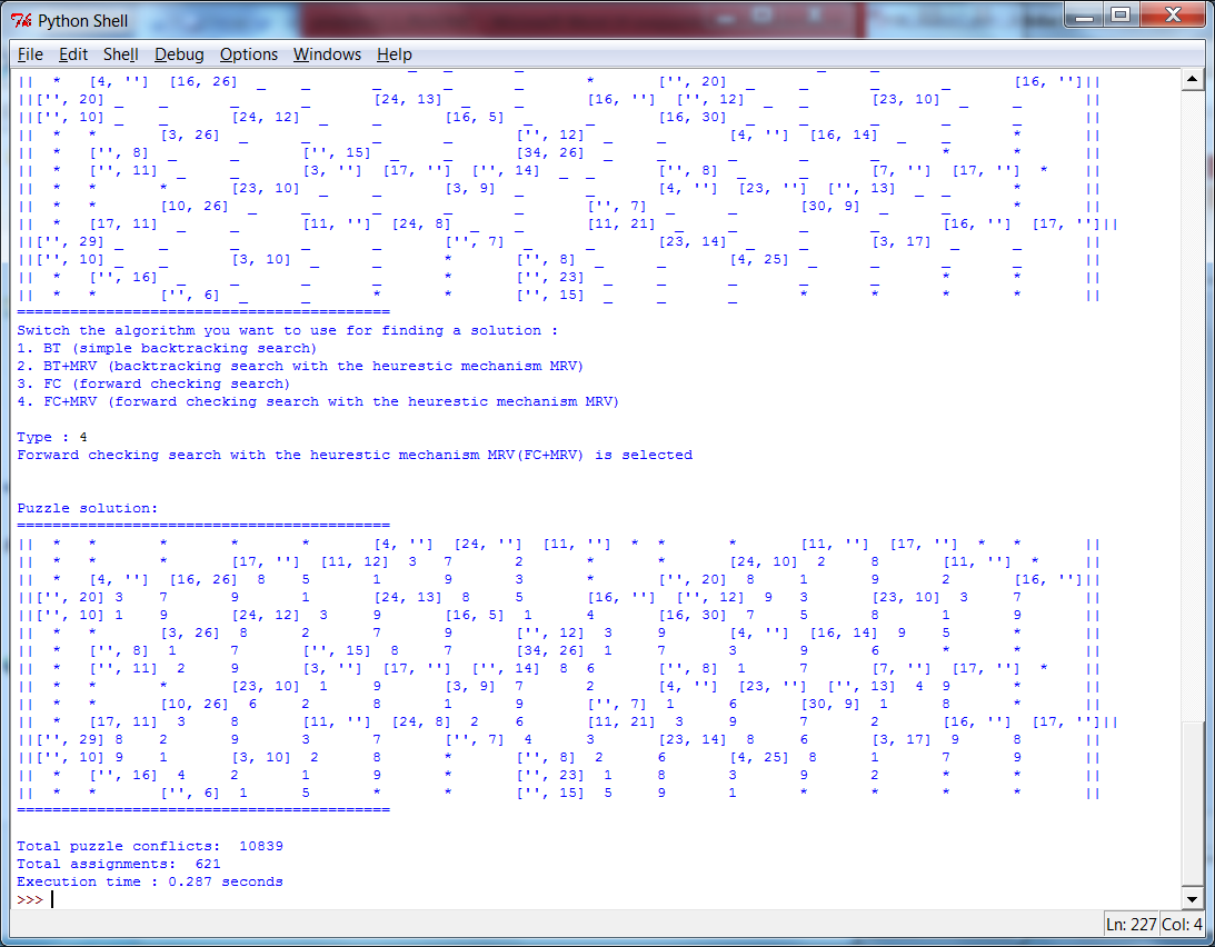 Όπως φαίνεται από τις παραπάνω εκτυπώσεις για το πρώτο πλέγμα (puzzle0) και οι τέσσερις αλγόριθμοι που χρησιμοποιήσαμε κατάφεραν και βρήκαν λύση που να ικανοποιεί τους περιορισμούς όπως ορίζονται