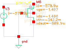 Εικόνα 3.2 Η μεταβολή του Ids του NMOS σε σχέση με τη μεταβολή της τάσης του Vgs 3.1.2 Μέτρηση του τρανζίστορ PMOS Εργαζόμαστε όπως και πριν, αυτή τη φορά για το τρανζίστορ PMOS.