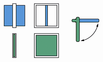 Τα ακόλουθα σύμβολα επεξηγούν τις διάφορες θέσεις της λαβής, καθώς και τις αντίστοιχες θέσεις του φύλλου σε παράθυρα και μπαλκονόπορτες.