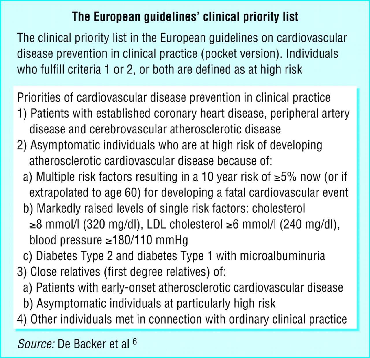 Conroy RM, Pyorala K, Fitzgerald AP, Sans S, Menotti A, De Backer G, et al. Estimation of ten-year risk of fatal cardiovascular disease in Europe: the SCORE project. Eur Heart J 2003; 24: 9871003.