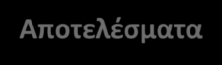 Αποτελέσματα (Ε) Extraversion (Α)