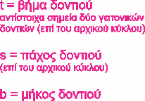 τροχών