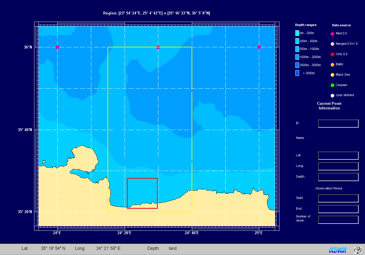 Πηγή: Σχήμα 2.