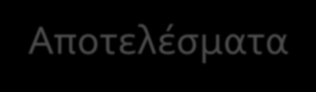 Αποτελέσματα Οι επιστήμονες κατασκευάζουν λογικές αναπαραστάσεις του φυσικού άλλου.