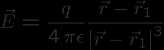 Συνοριακές συνθήκες παρουσία διηλεκτρικών Το ηλεκτρικό δυναμικό, παρουσία γραμμικών διηλεκτρικών, ικανοποιεί την εξίσωση Poisson Οι συνοριακές συνθήκες που θα πρέπει να εφαρμόσουμε στην επίλυση της