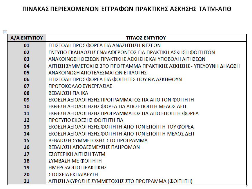 Κοινά έντυπα που