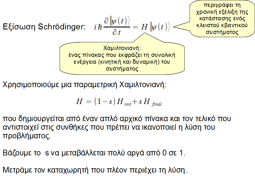 Αδιαβατική