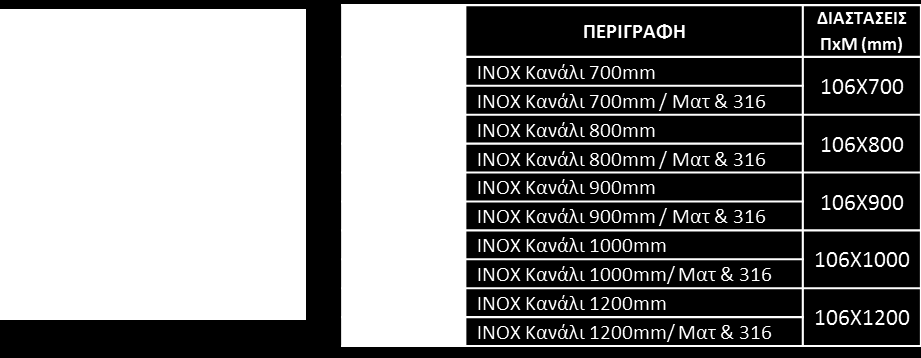 ΑΝΟΞΕΙΔΩΤΑ ΚΑΝΑΛΙΑ ΝΤΟΥΖΙΕΡΑΣ ΒΑΣΙΚΟ (STANDARD) Ανοξείδωτα κανάλια αποστράγγισης υδάτων για ντουζιέρες, σε ματ ή γυαλιστερή όψη, με επιλογή του τελικού σχεδίου (επιφάνειας), μεταξύ 6 διαφορετικών