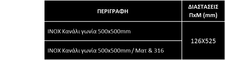 ΑΝΟΞΕΙΔΩΤΑ ΚΑΝΑΛΙΑ ΝΤΟΥΖΙΕΡΑΣ ΓΩΝΙΑΚΟ Ανοξείδωτα κανάλια αποστράγγισης υδάτων για ντουζιέρες, γωνιακά, σε ματ ή γυαλιστερή όψη, με επιλογή του τελικού σχεδίου (επιφάνειας), μεταξύ 6 διαφορετικών