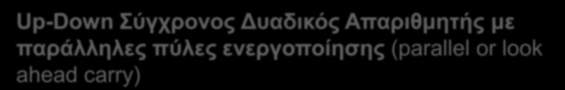 Up-Down Σύγσπονορ Δςαδικόρ Απαπιθμηηήρ με παπάλληλερ