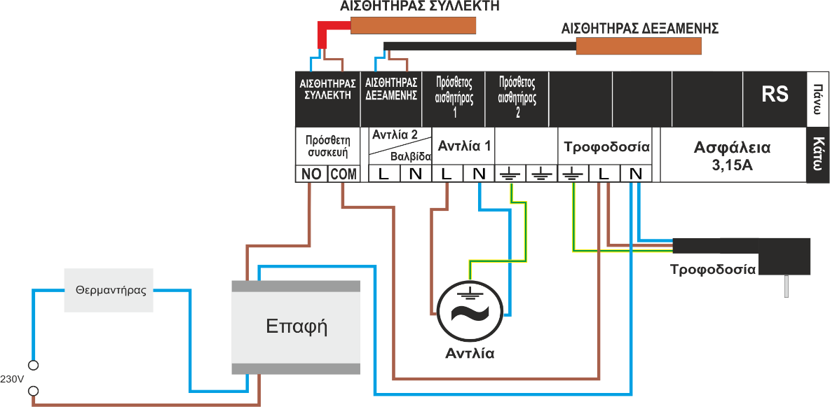 ST 401N οδηγίες χρήσης v 2.2.7-14 - IV.f.4) Επαφή (μη) συμβατή με την αντλία Η ρύθμιση αυτή ορίζει την δράση του διακόπτη ψυχρής επαφής.