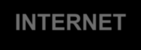 ΔΡΟΜΟΛΟΓΗΣΗ ΣΤΟ INTERNET routing algorithm local forwarding table header value output link 0100